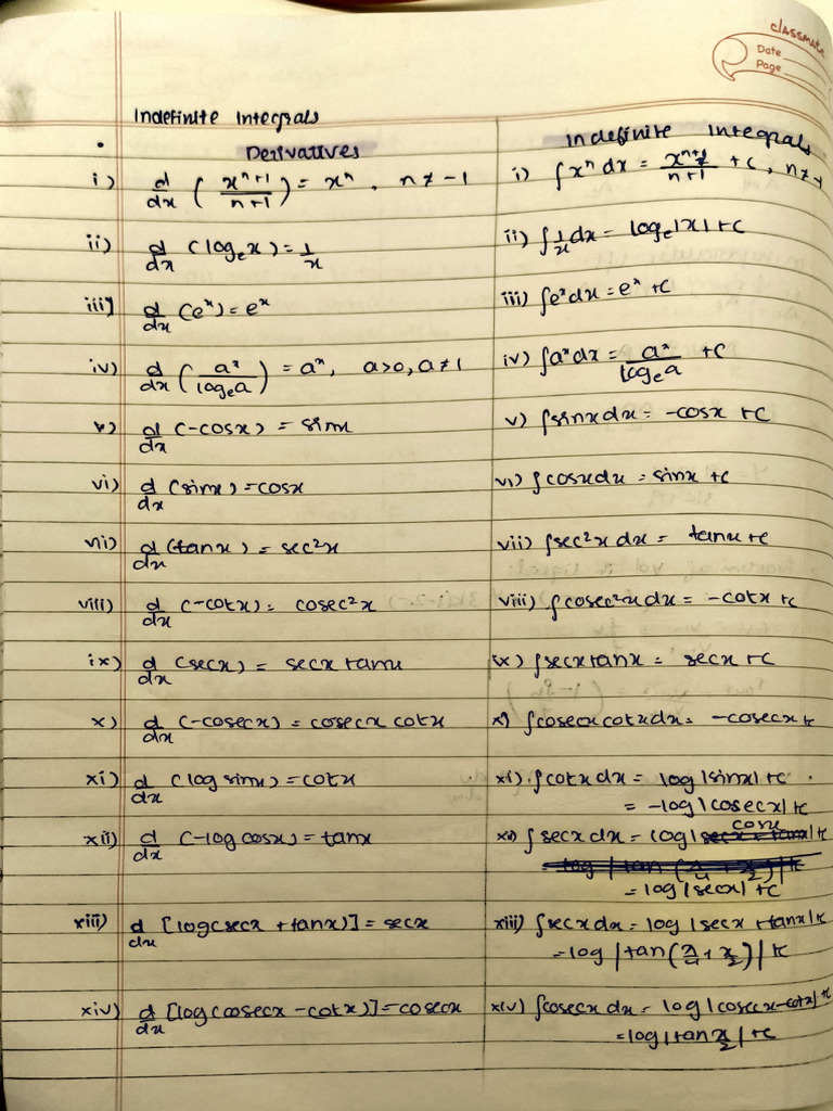 Trigonometric Identities and Derivatives | PDF