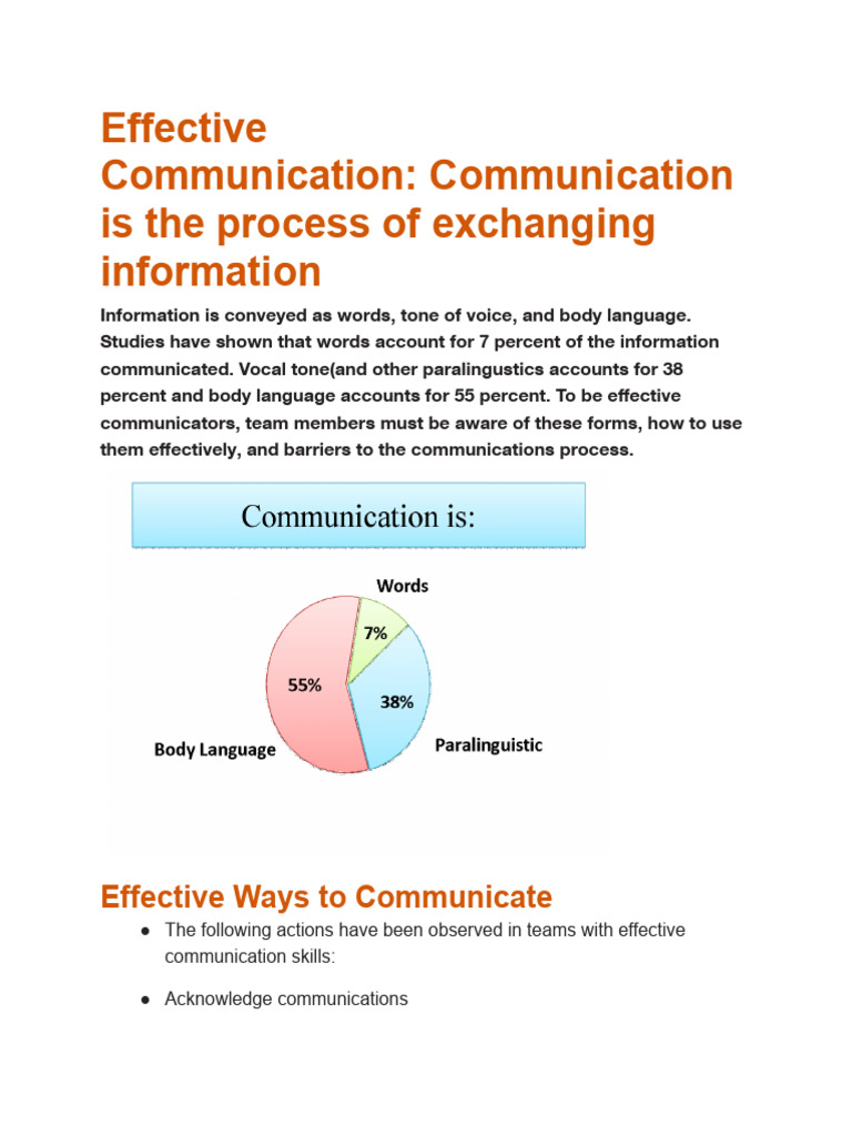 Effective Communication | PDF | Communication | Nonverbal Communication