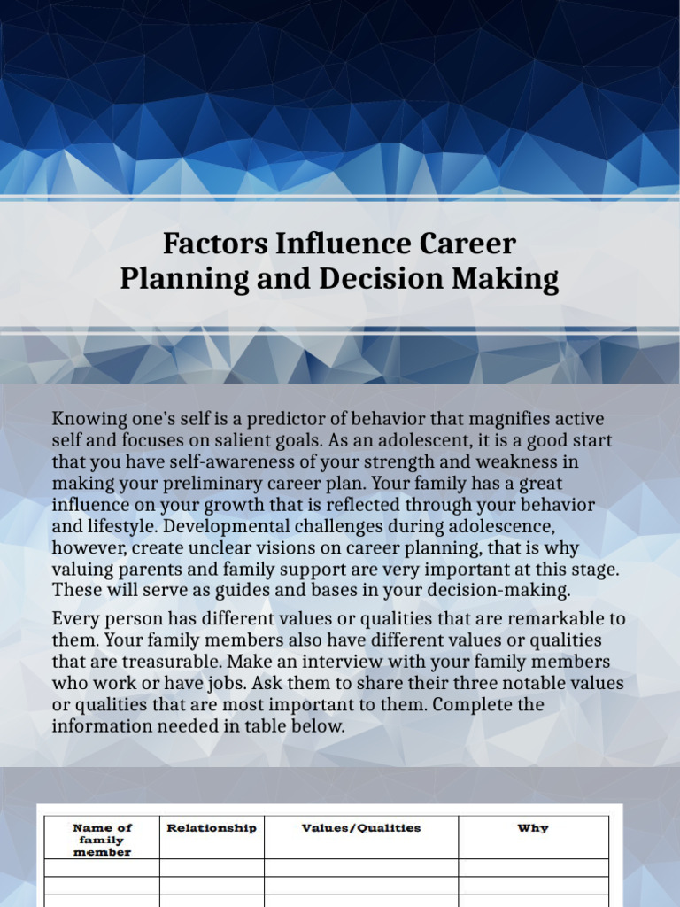 Debunking Career Planning Myths | PDF | Self Esteem | Self Concept