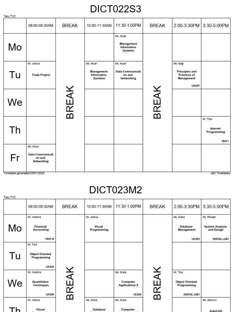 Ict Classes Final | PDF | Digital Technology | Software