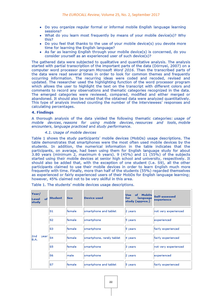 Mobile Learning for English Students | PDF | Data | Smartphone