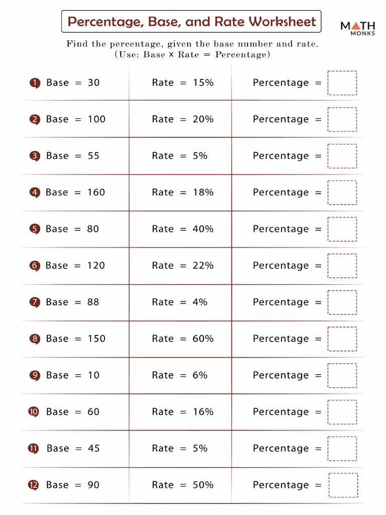 Percentage Rate and Base Worksheet | PDF