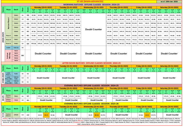 Doubt Counter: Morning Batches Offline Classes Session: 2024-25 | PDF