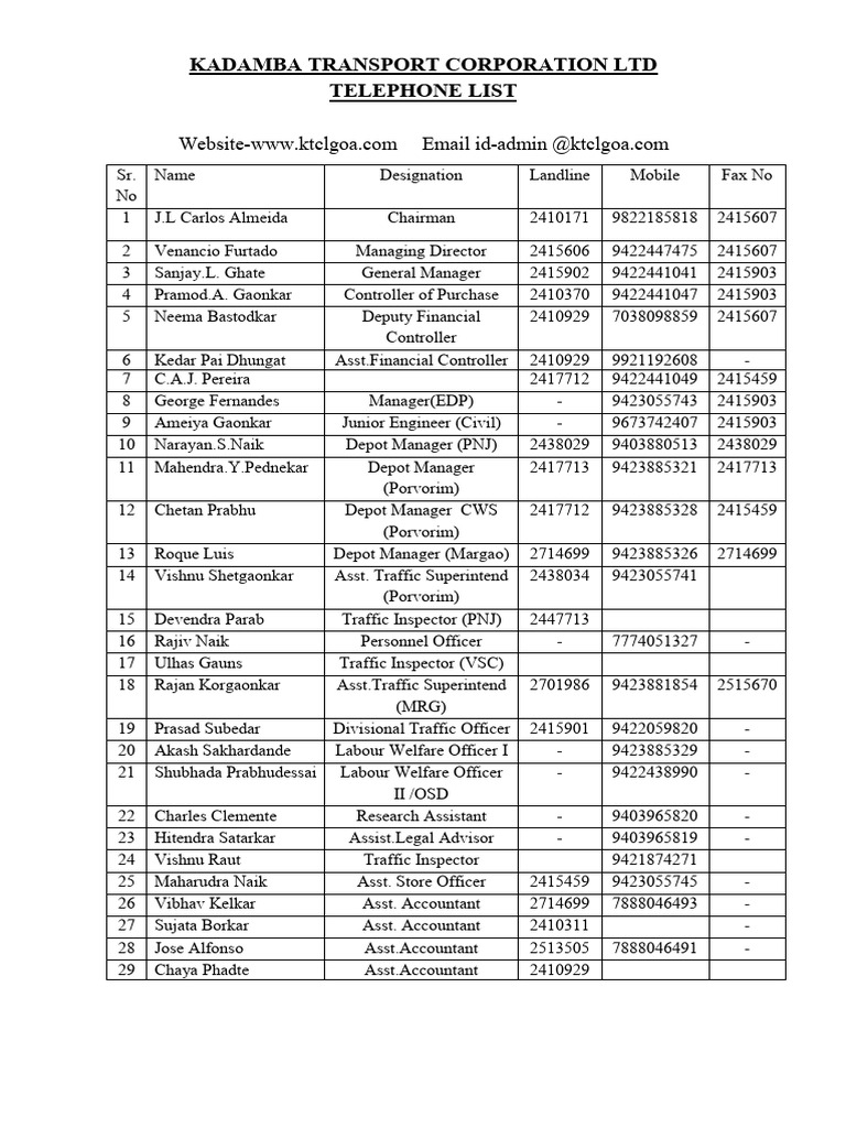 Kadamba Transport Contacts List | PDF | Telephony