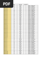 Viola  Bulk Update Master List | PDF