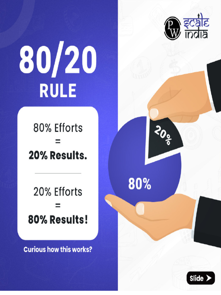 PW Scale India | PDF
