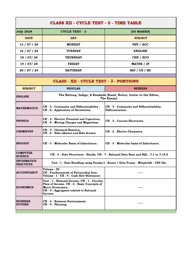 24 - 25 - XII - CYCLE TEST - III - TT & PORTIONS-1 | PDF | Physical ...