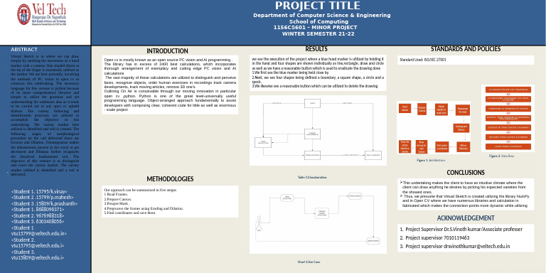 poster | PDF | Computing