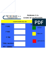 Calificación Por Area