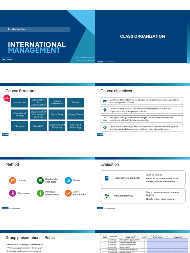 International Management Course | PDF | Globalization | Labour Economics