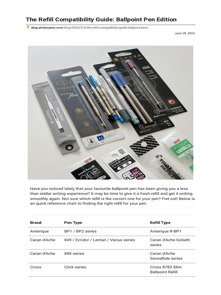 Ballpoint Pen Refill Compatibility Guide | PDF | Stationery | Portable ...
