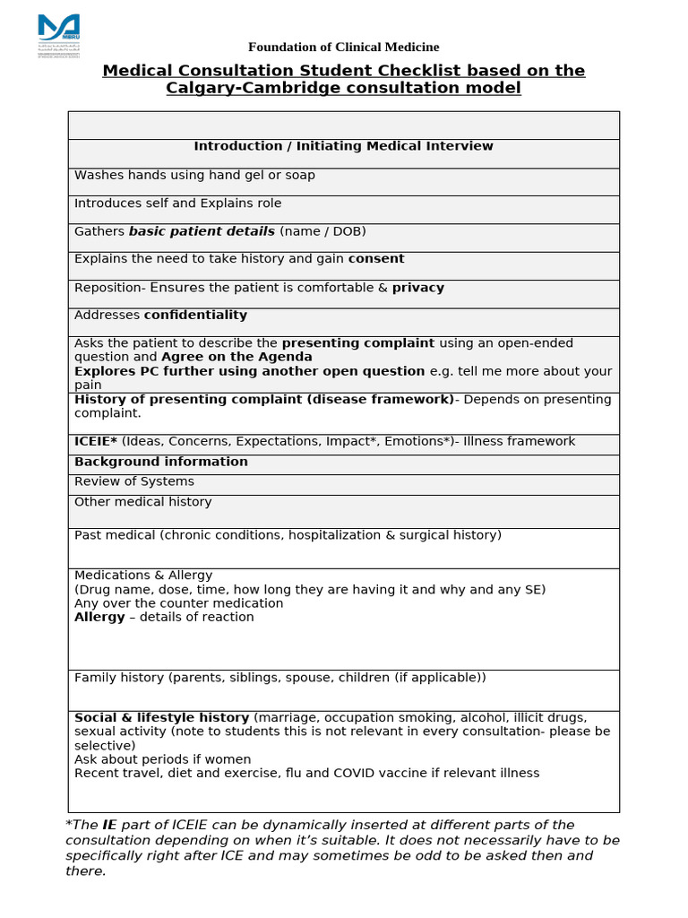 Clinical Medicine Consultation Checklist | PDF | Medicine | Health Care