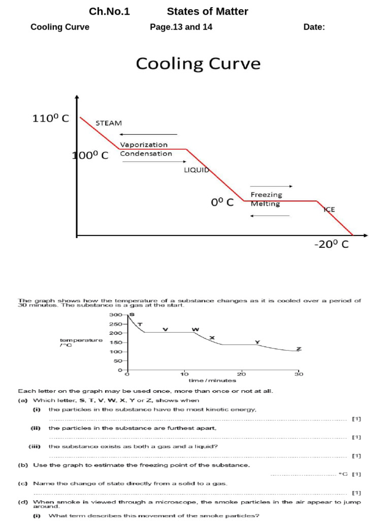 Ch#1 Lesson.5 | PDF