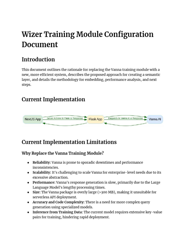 Wizer Training Module Config | PDF | Information Technology | Computing