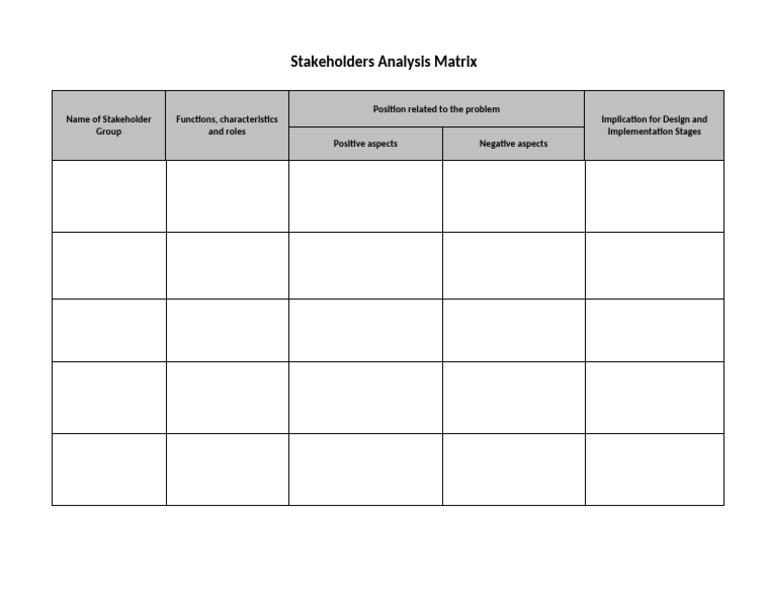 2.1-Stakeholders Analysis Matrix | PDF