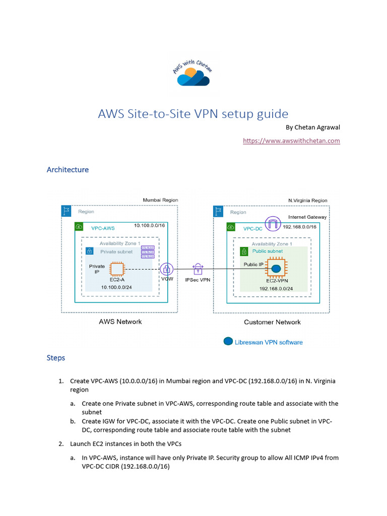 AWS+Site-to-Site+VPN+Setup+-+v2.0 | PDF | Virtual Private Network | Ip ...