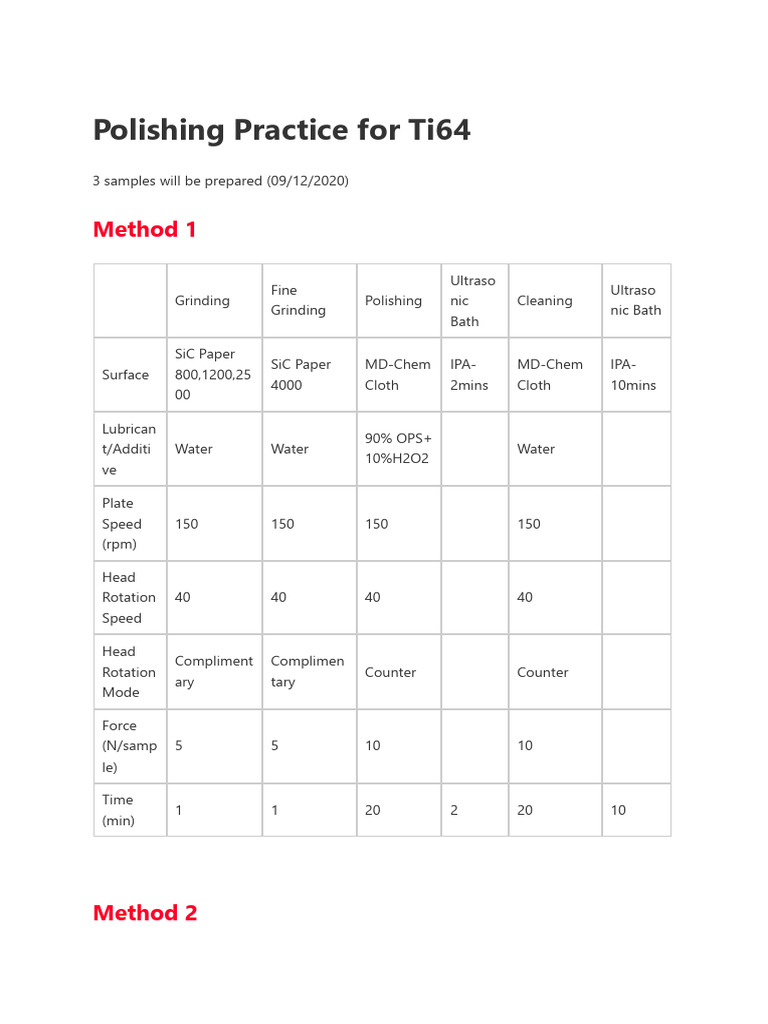 Ti64 Polishing Methods Overview | PDF | Industrial Processes | Metalworking