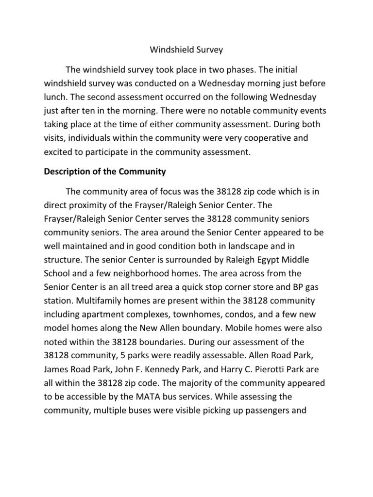 38128 Windshield Survey Individual Paper