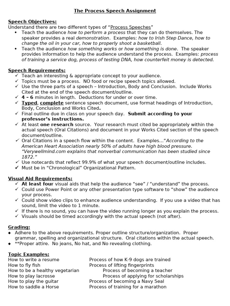 Process Speech Assignment Guidelines | PDF | Human Communication ...