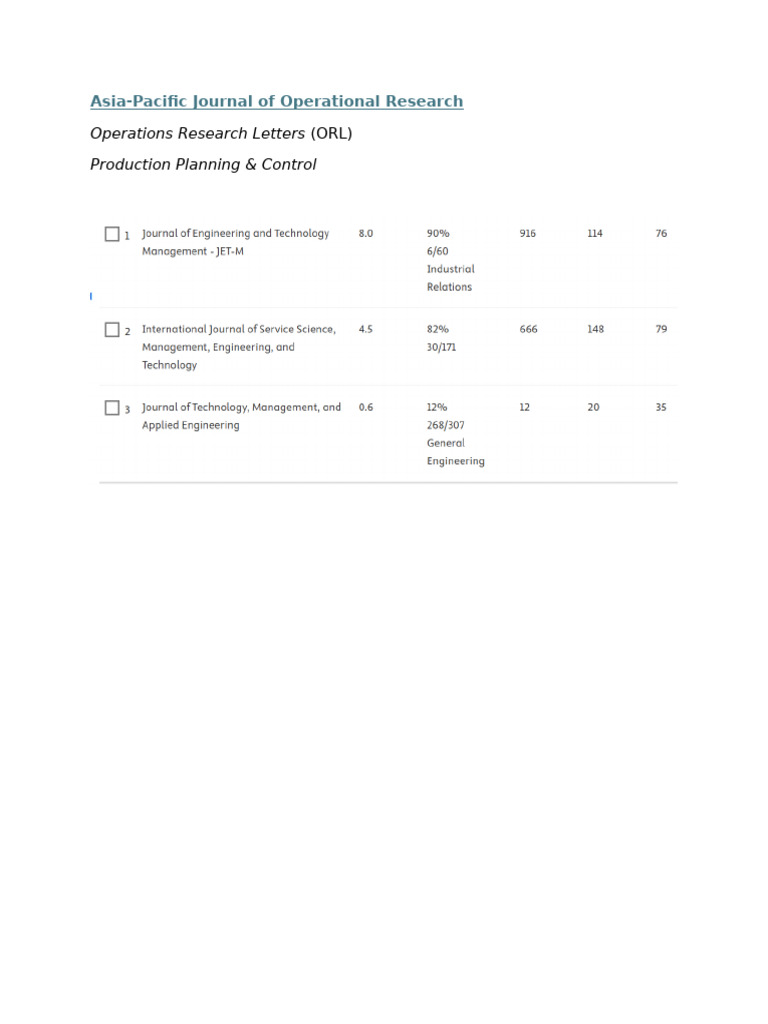 Asia-Pacific Operations Research Insights | PDF