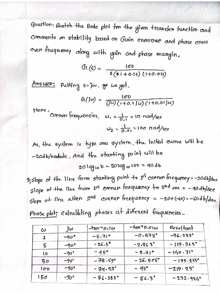 FT Assignment | PDF
