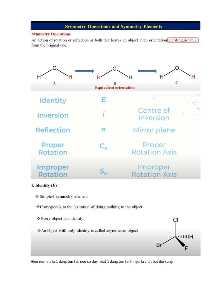 Symmetry and Group Theory | PDF