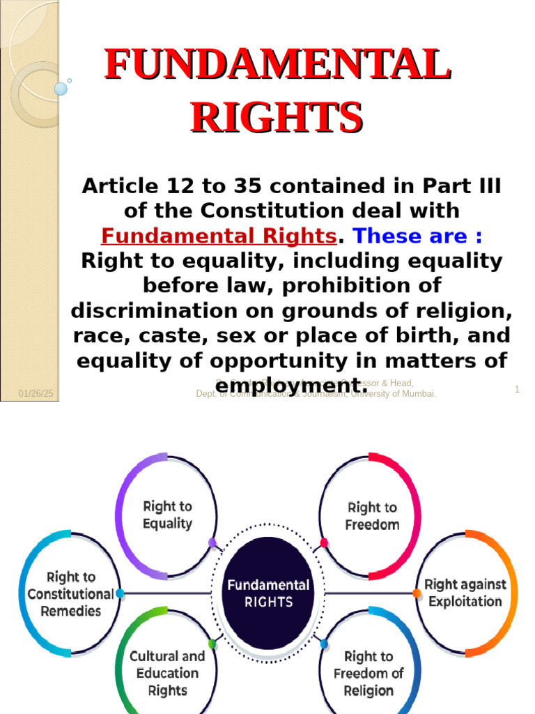 Fundamental Rights | PDF | Writ | Habeas Corpus