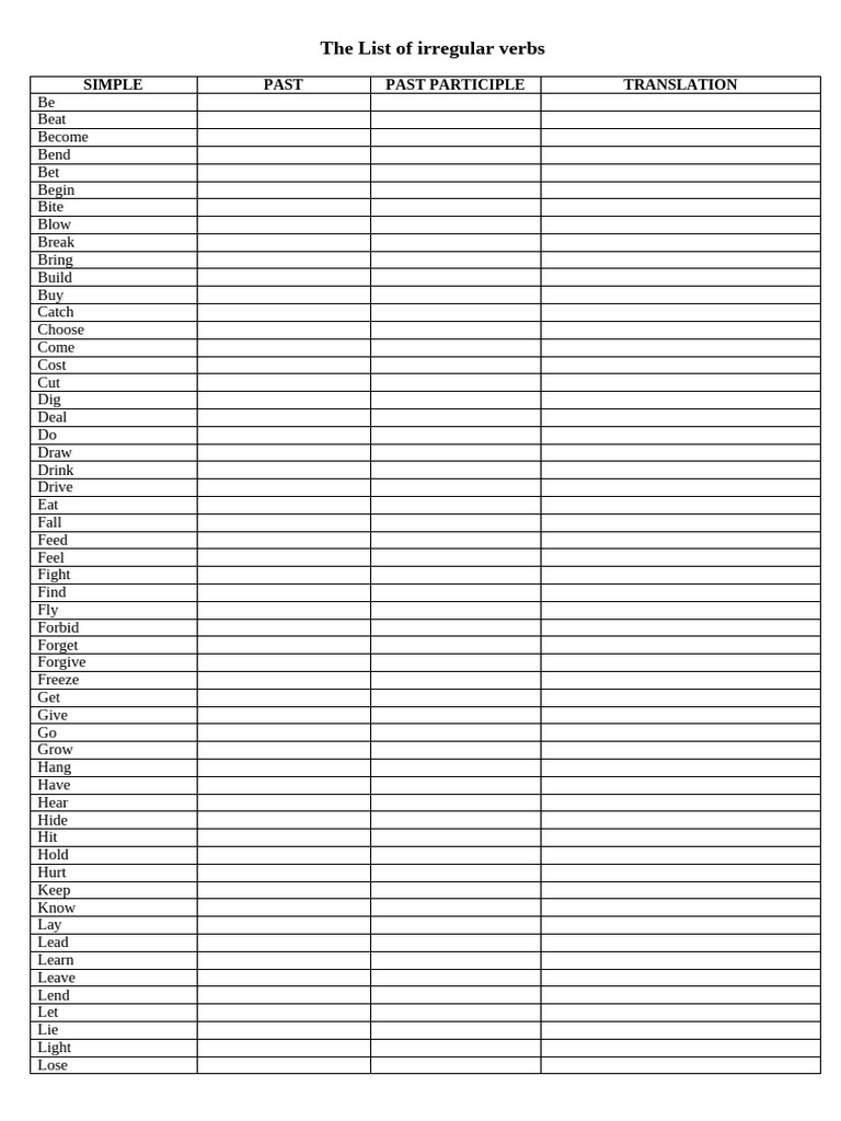 Verb Pattern | PDF