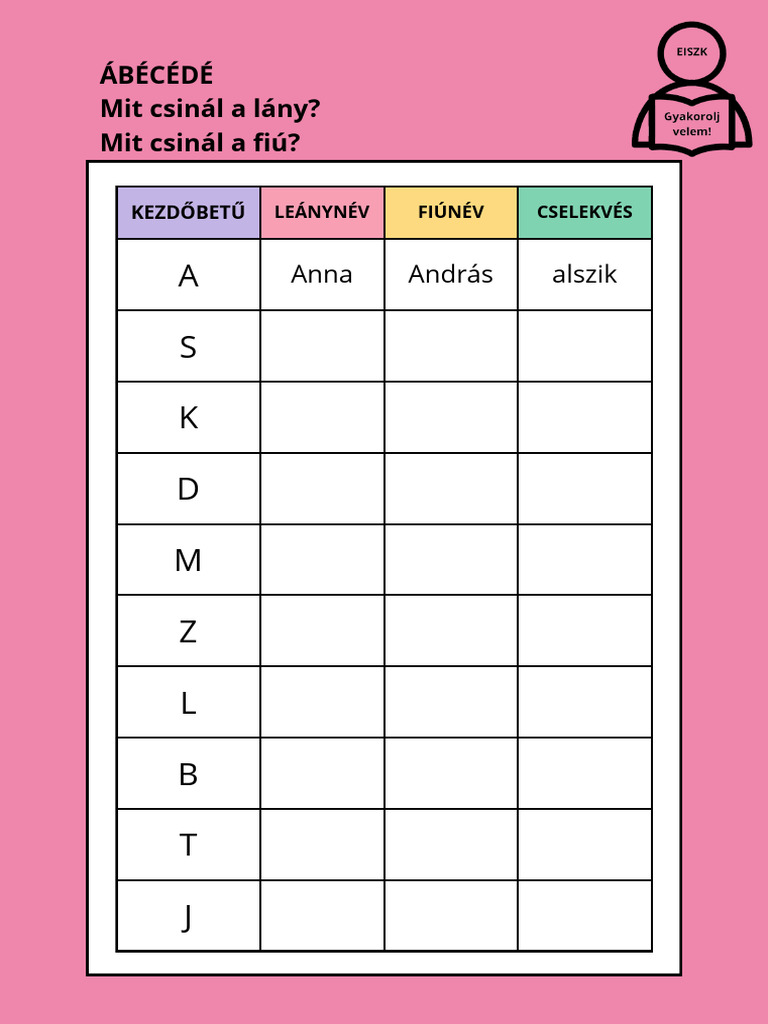 Ábécédé 2 | PDF