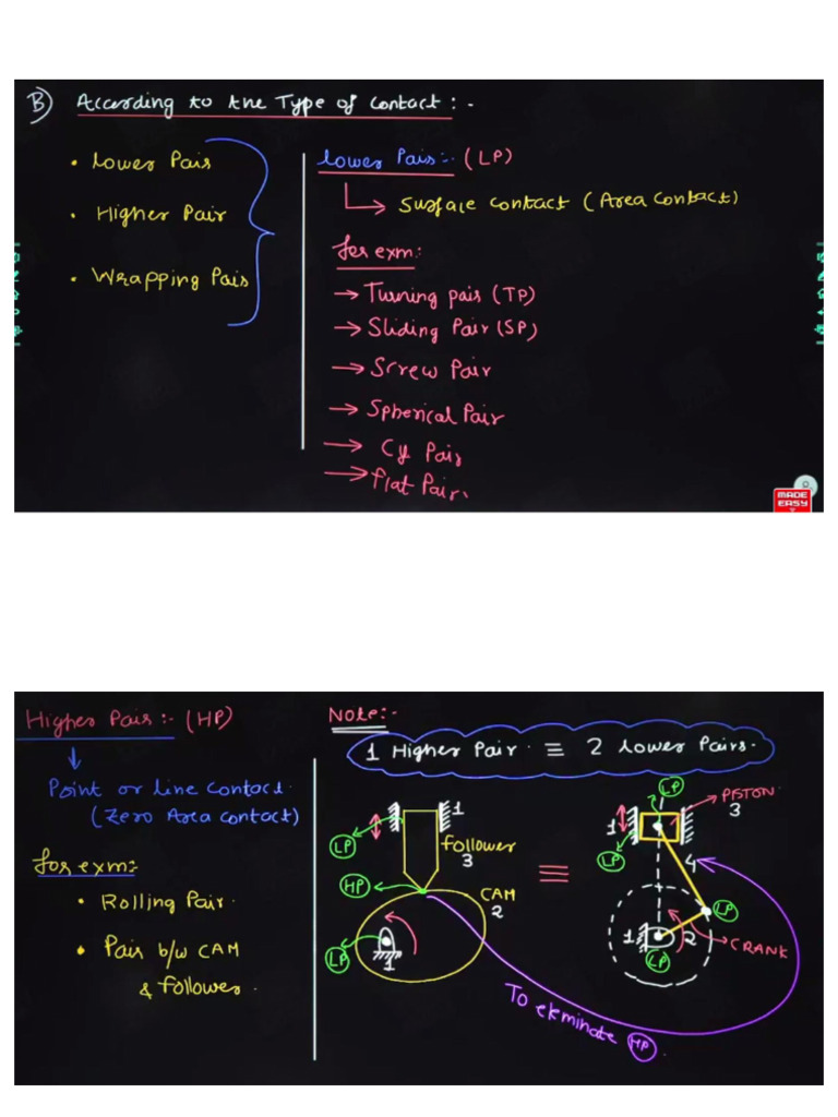 Lecture 2 | PDF