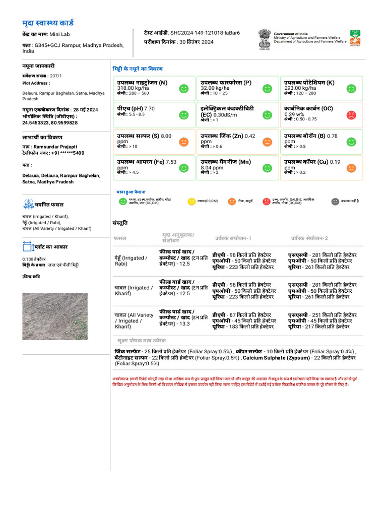 Soil Health Card | PDF