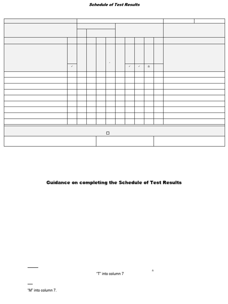 BS 7909 Schedule of Test Results | PDF | Fuse (Electrical) | Electrical ...
