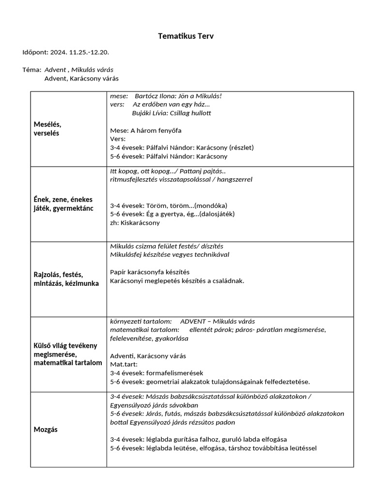 Tematikus Terv 11.25-12.20 | PDF