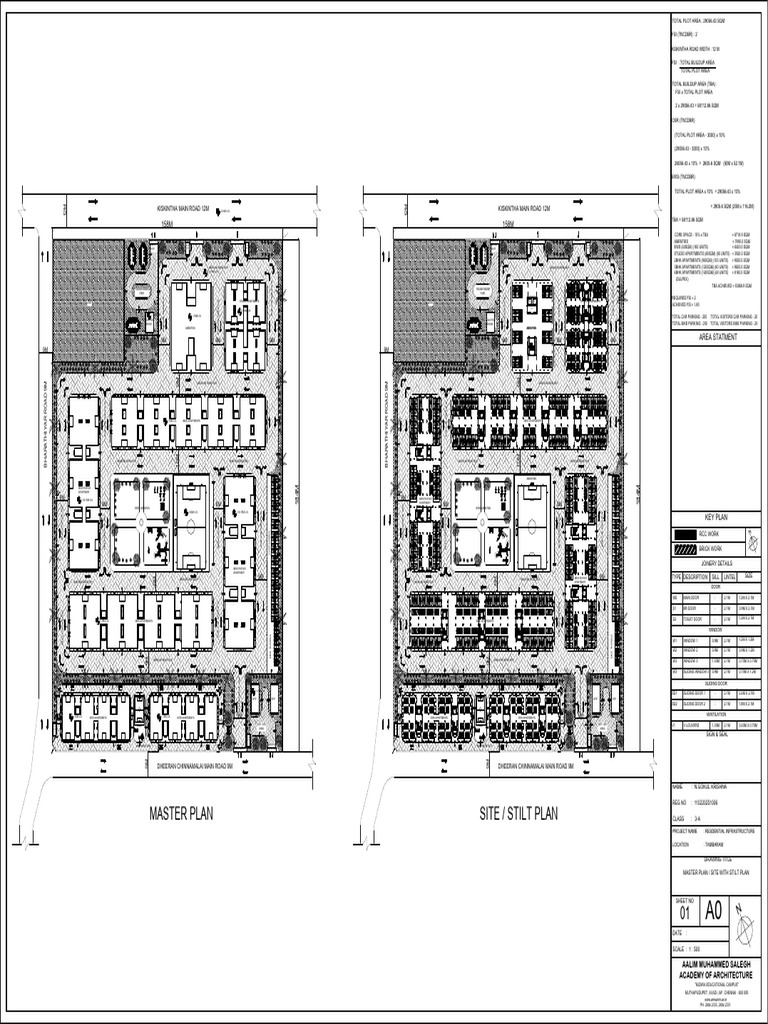 Master Plan | PDF | Property | Urban