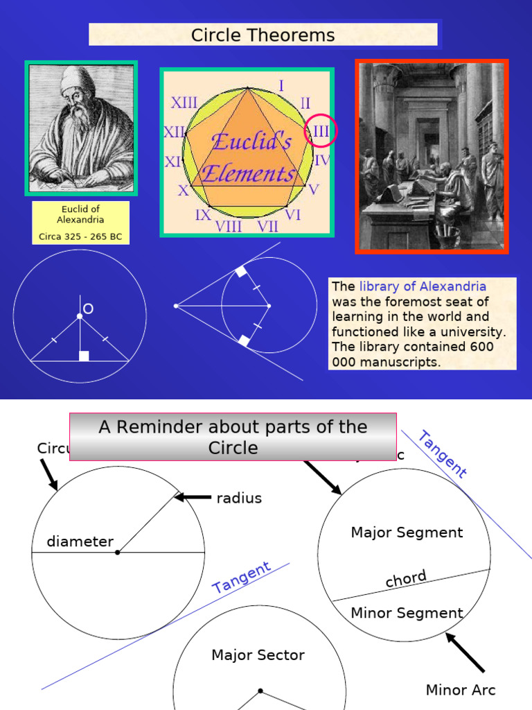 Circle Theorems and Angle Relationships | PDF | Circle | Elementary ...