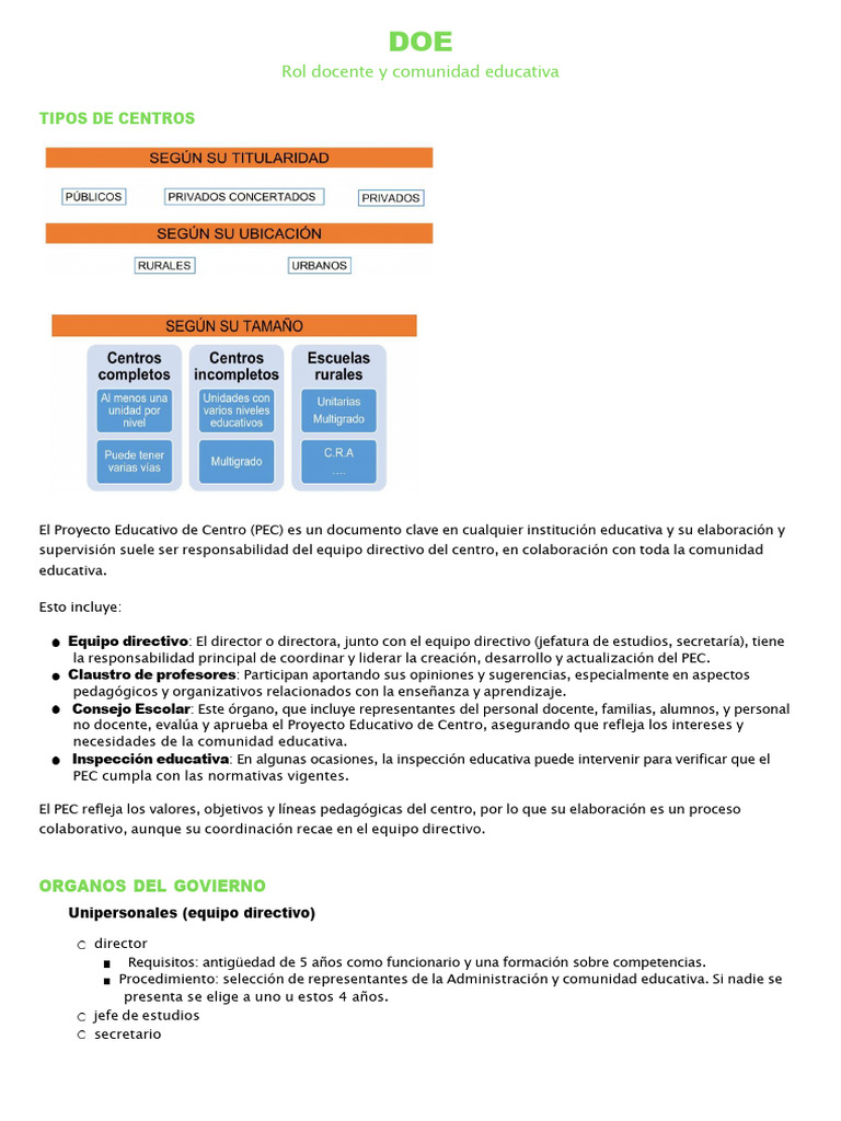 Rol del Docente en la Comunidad Educativa | PDF | Maestros | Escuelas