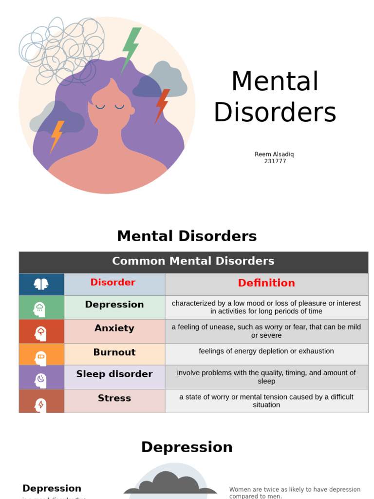 Mental Disorders | PDF | Major Depressive Disorder | Anxiety