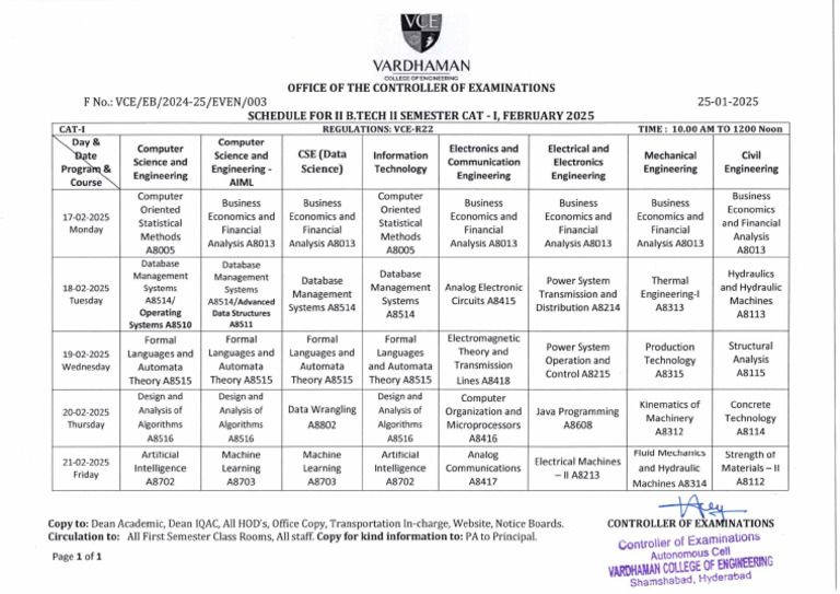 Schedule For Ii B.tech Ii Semester Cat - I, February 2025 | PDF