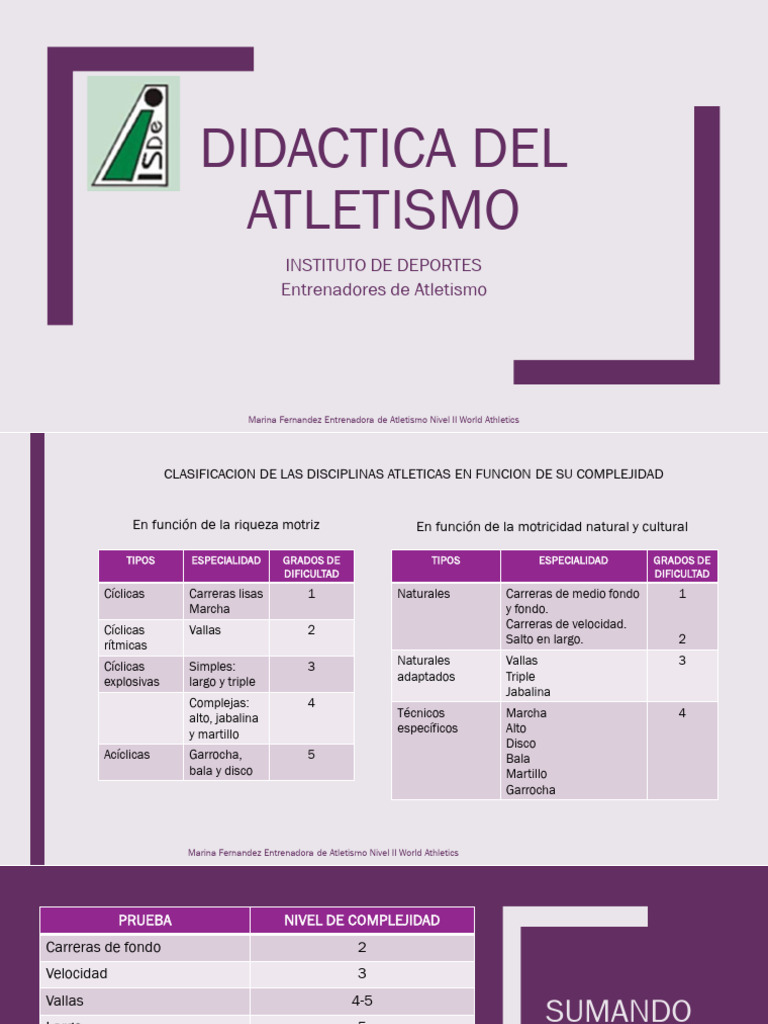Didáctica del Atletismo: Complejidad y Aprendizaje | PDF | Deporte del ...