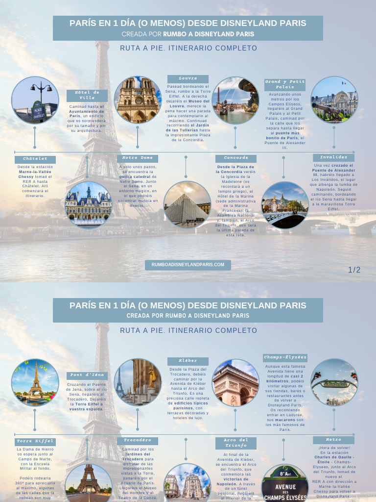 Ruta A Pie París | PDF | París
