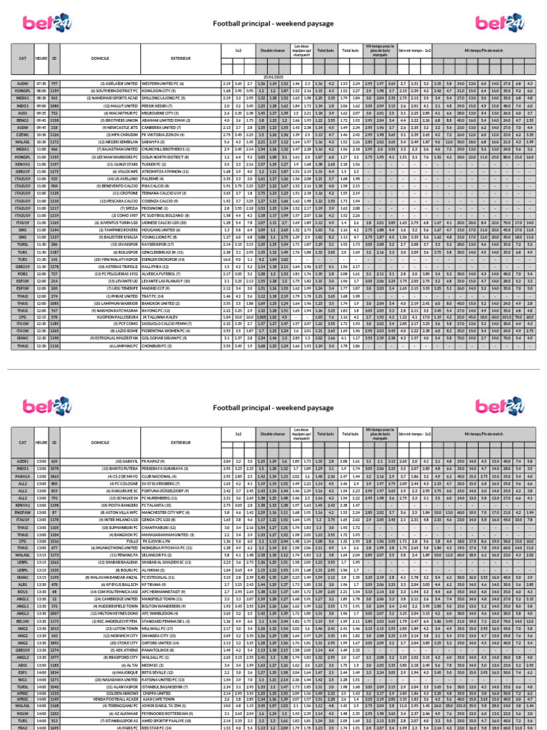 Como vs Reggiana: Ioannou Scores Como's Opening Goal, image size:768x1024