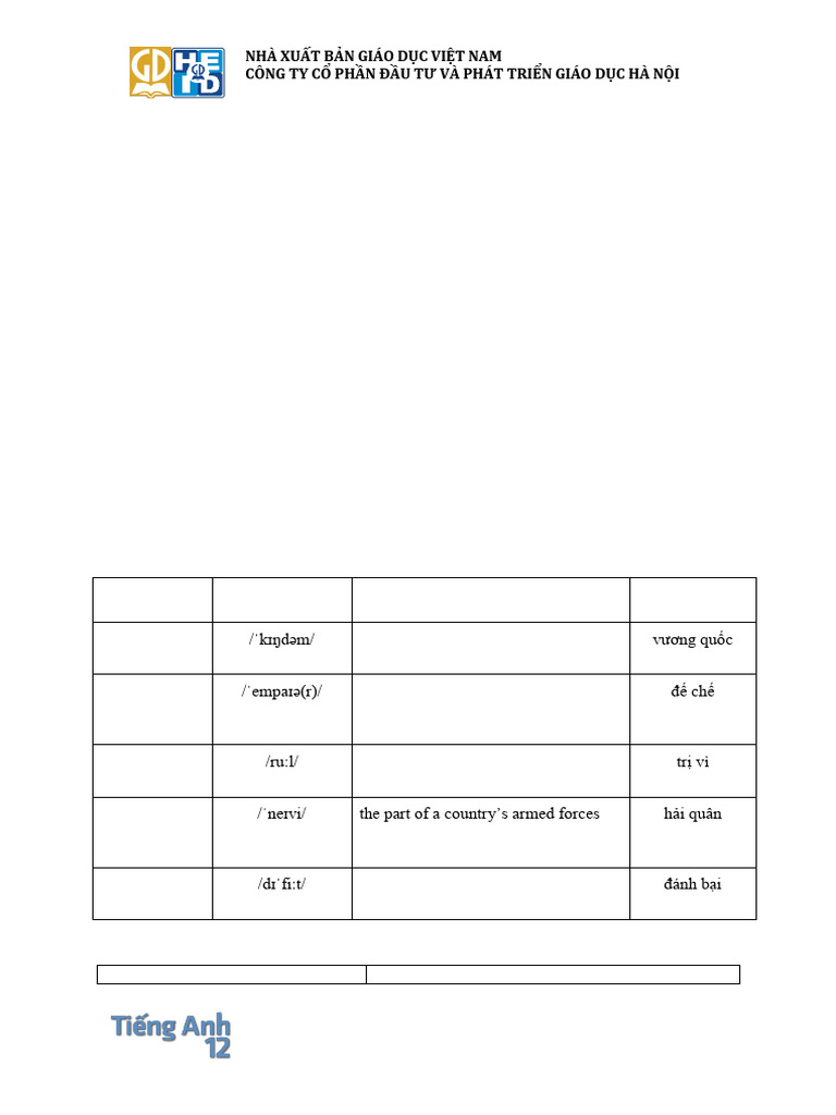 Lesson plan mẫu_TA12_Unit 1_Lesson 7 & 8 | PDF | Human Communication