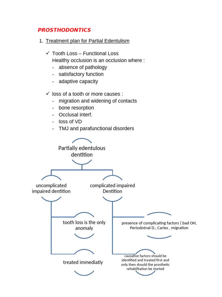 Partial Edentulism Treatment Guide | PDF | Dental Implant | Periodontology