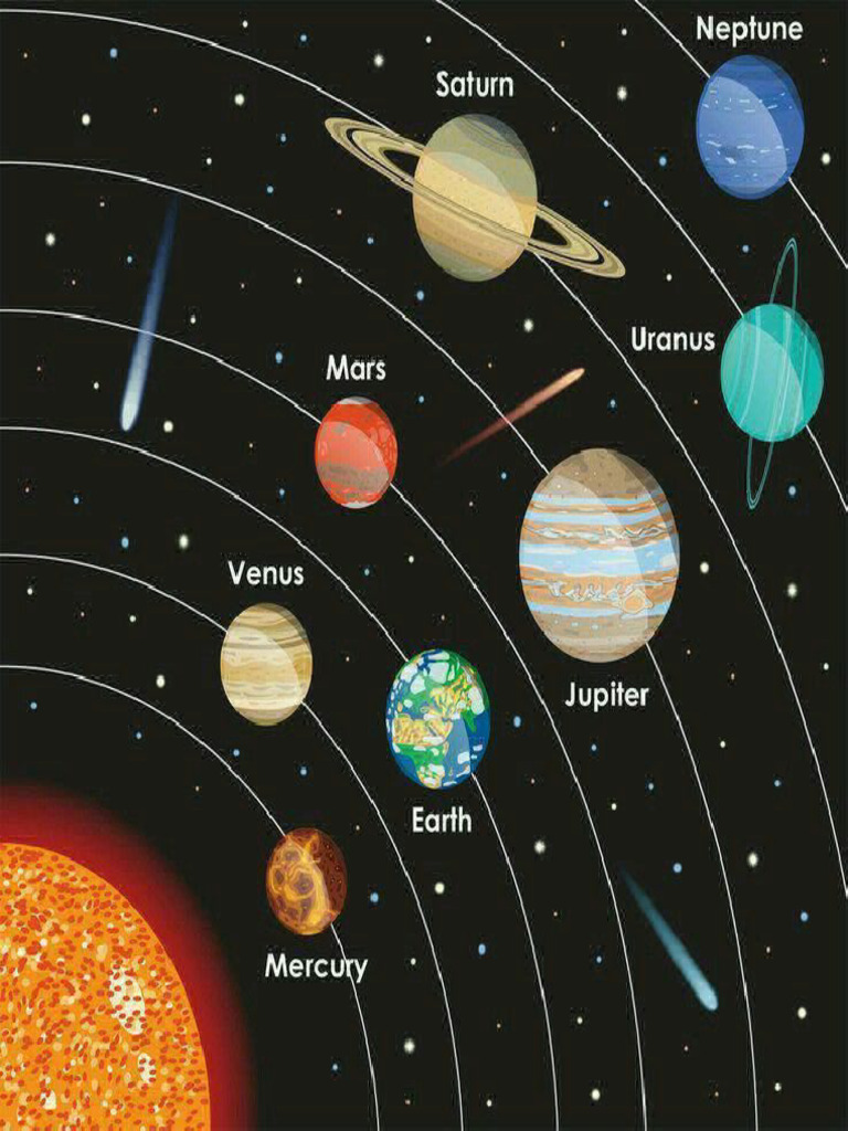 Space PDF | PDF