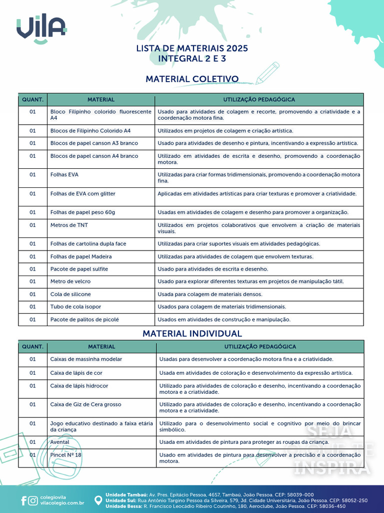 Materiais Pedagógicos 2025 Integral 2 e 3 | PDF | Desenho | Papel