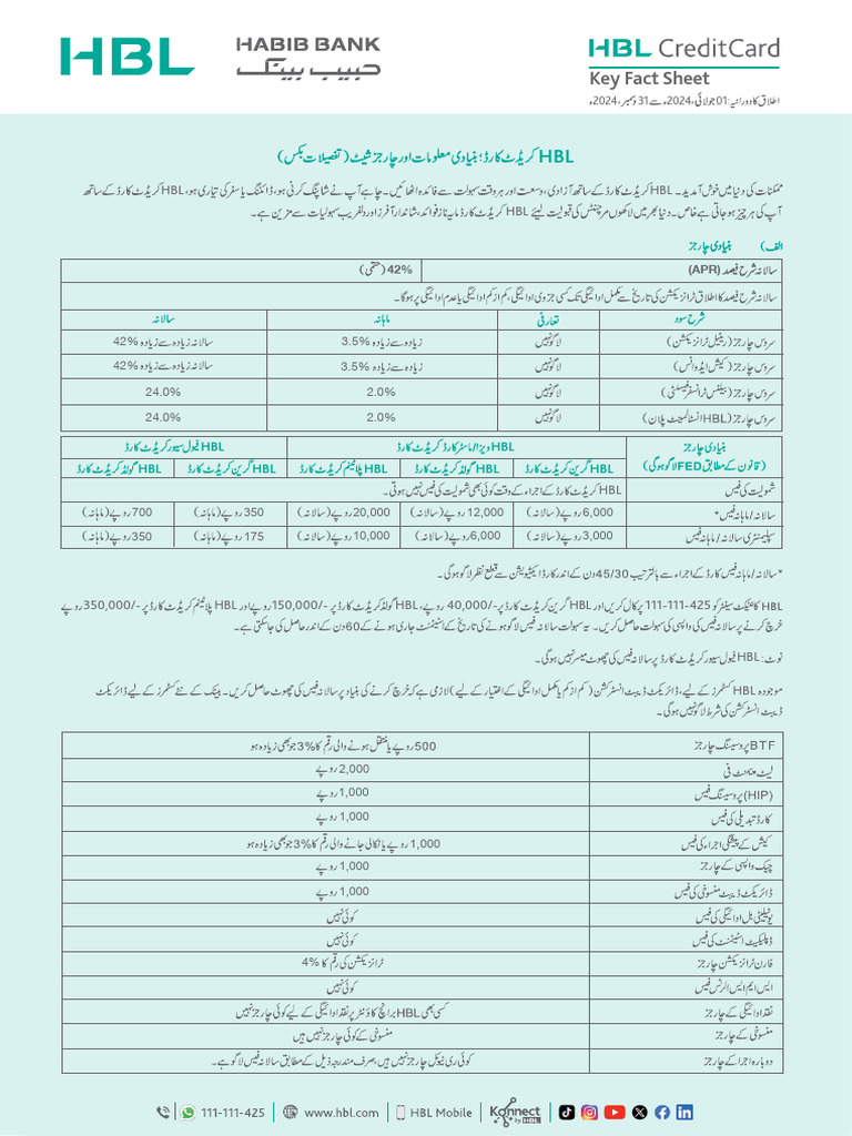 KFS CreditCard Urdu Aug24 | PDF