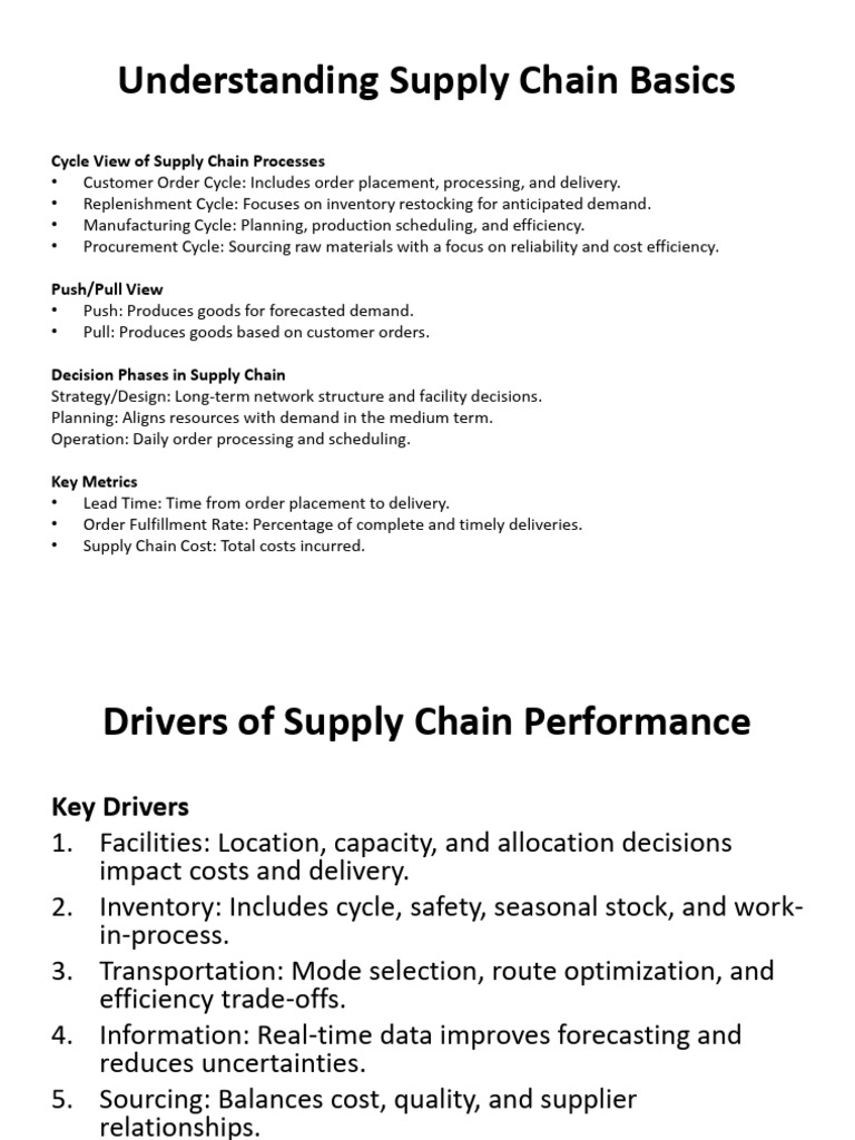 Supply Chain Management Study Plan | PDF | Supply Chain | Inventory