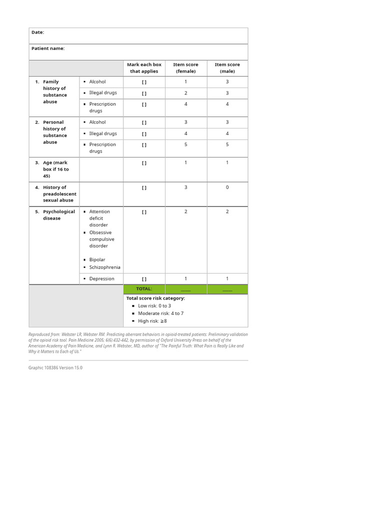 Opioid Risk Assessment Tool Scorecard | PDF | Substance Abuse | Mental ...
