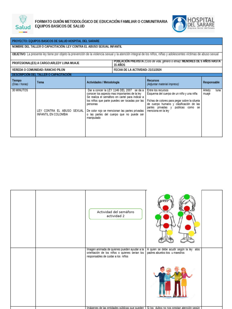 Prevencion de Abuso Sexual Infantil | PDF | Abuso sexual | Sicología