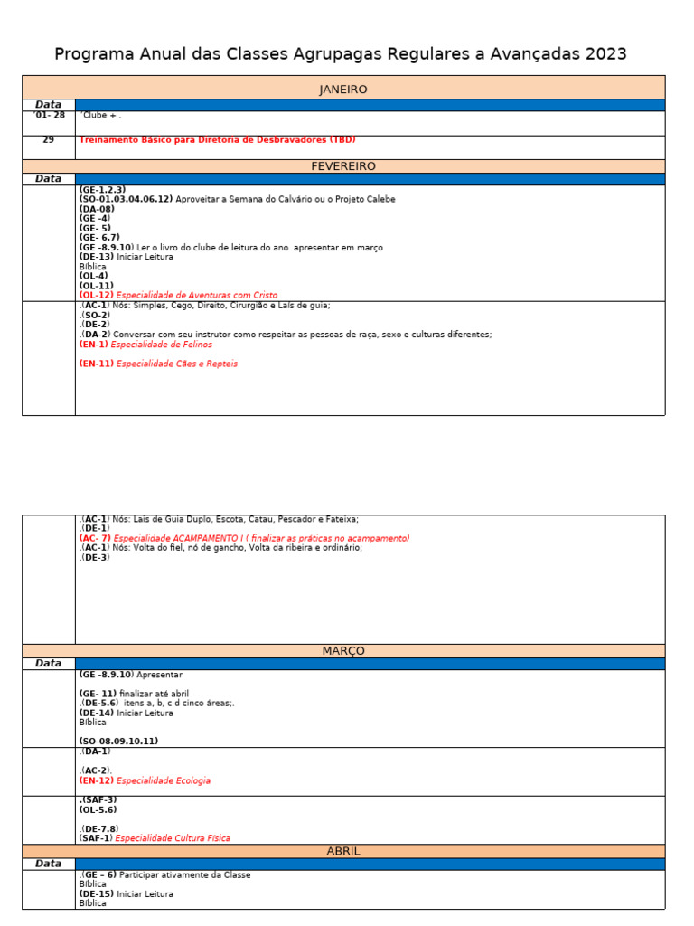 Programa Anual de Classes 2023 | PDF